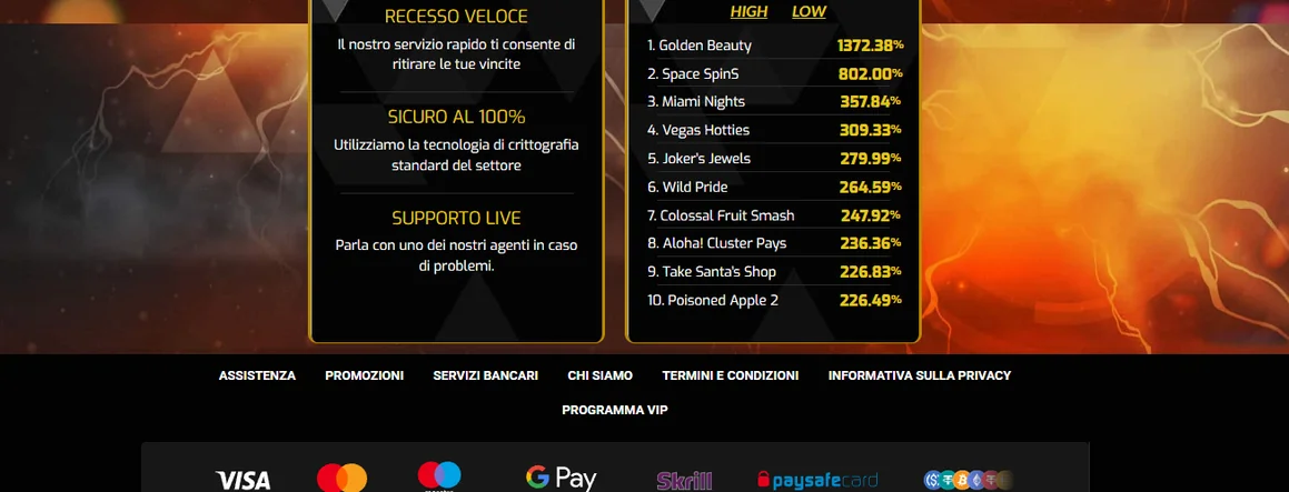 Verifica pagamenti slot casino